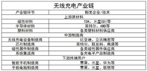 2024年中国物流行业发展现状分析及未来发展趋势预测(图9)