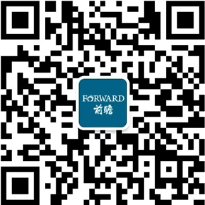 预见2024：2024年中国智能物流行业市场现状、竞争格局及发展趋势分析绿色环保趋势越发明显(图17)