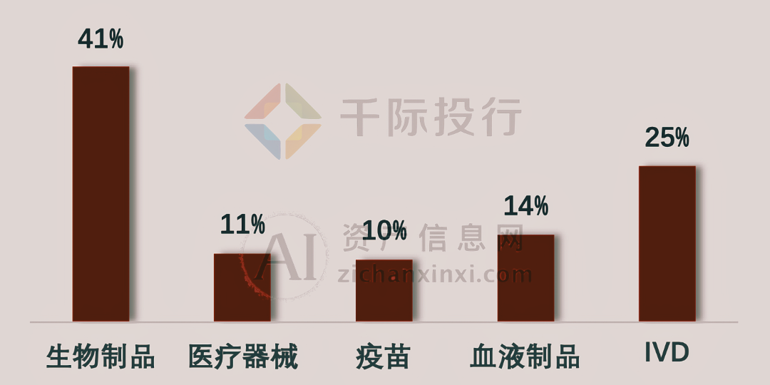 2024年中国冷链物流行业研究报告(图4)