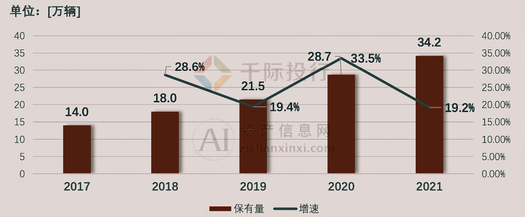 2024年中国冷链物流行业研究报告(图3)