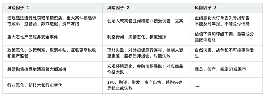 2024年中国冷链物流行业研究报告(图7)