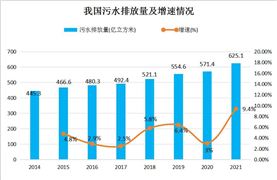 2024年货运产业发展现状及发展趋势(图8)