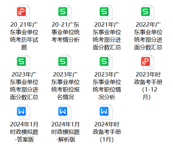 2025梅州事业编]2024年广东事业单位统考五华县交通运输服务中心客货运输组招聘2名从事物流管理及客货等工作公告_职位表_报考时间(图6)