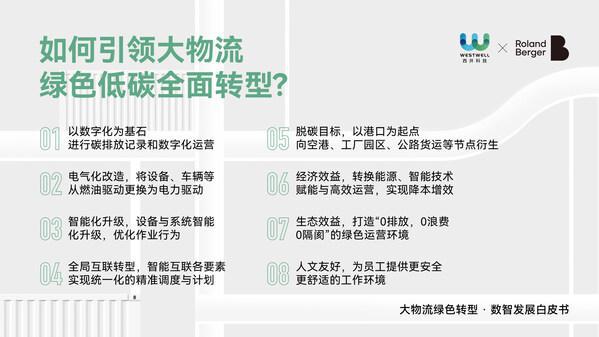 西井科技亮相2024WAIC以智赋质加速物流绿色新范式(图4)