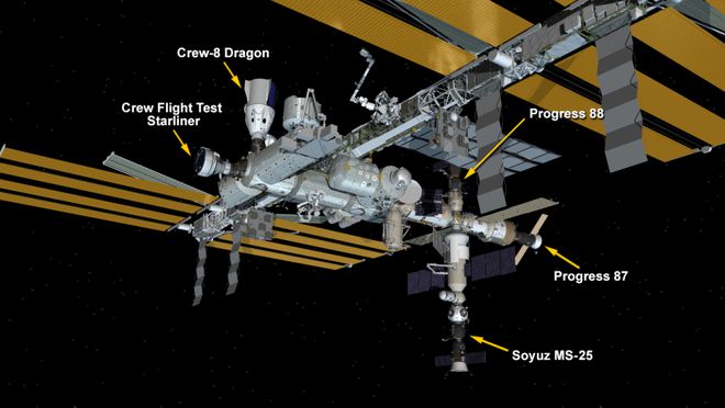 2024国际空间站首艘货运飞船撤离返回！(图3)