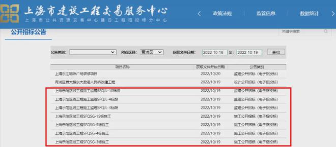 安联虹悦(青浦安联虹悦)网站2024楼盘最新周边商业配套(图10)