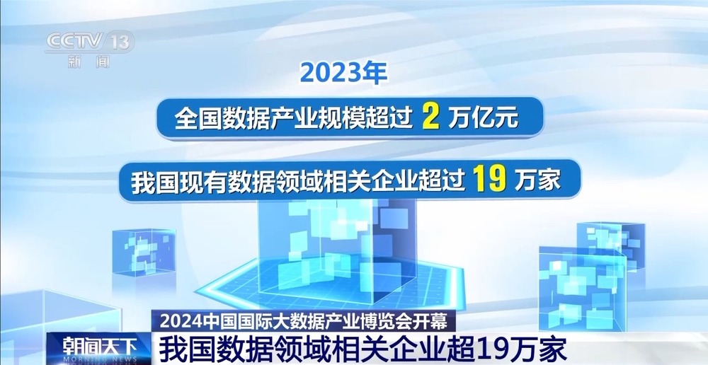 让数据“活”起来我国数据领域相关企业超19万家(图2)