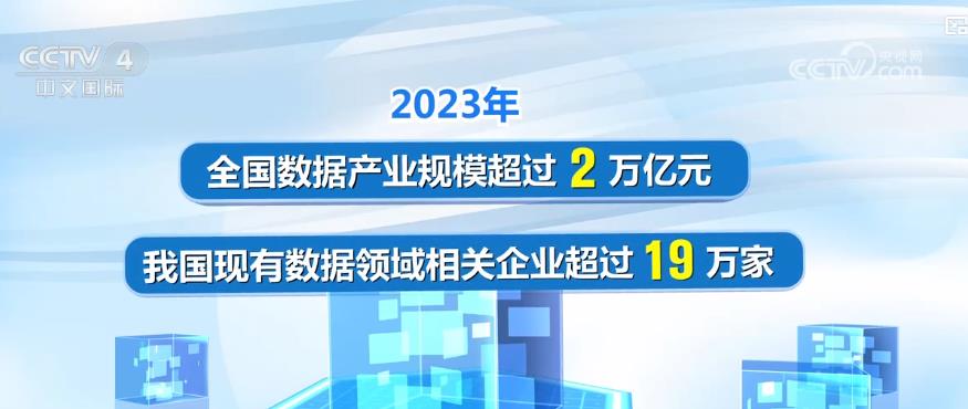 我国数据产业规模超过2万亿元现有数据领域相关企业超过19万家(图2)