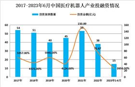 2024年中国快递行业发展前景及快递业务量预测分析(图10)