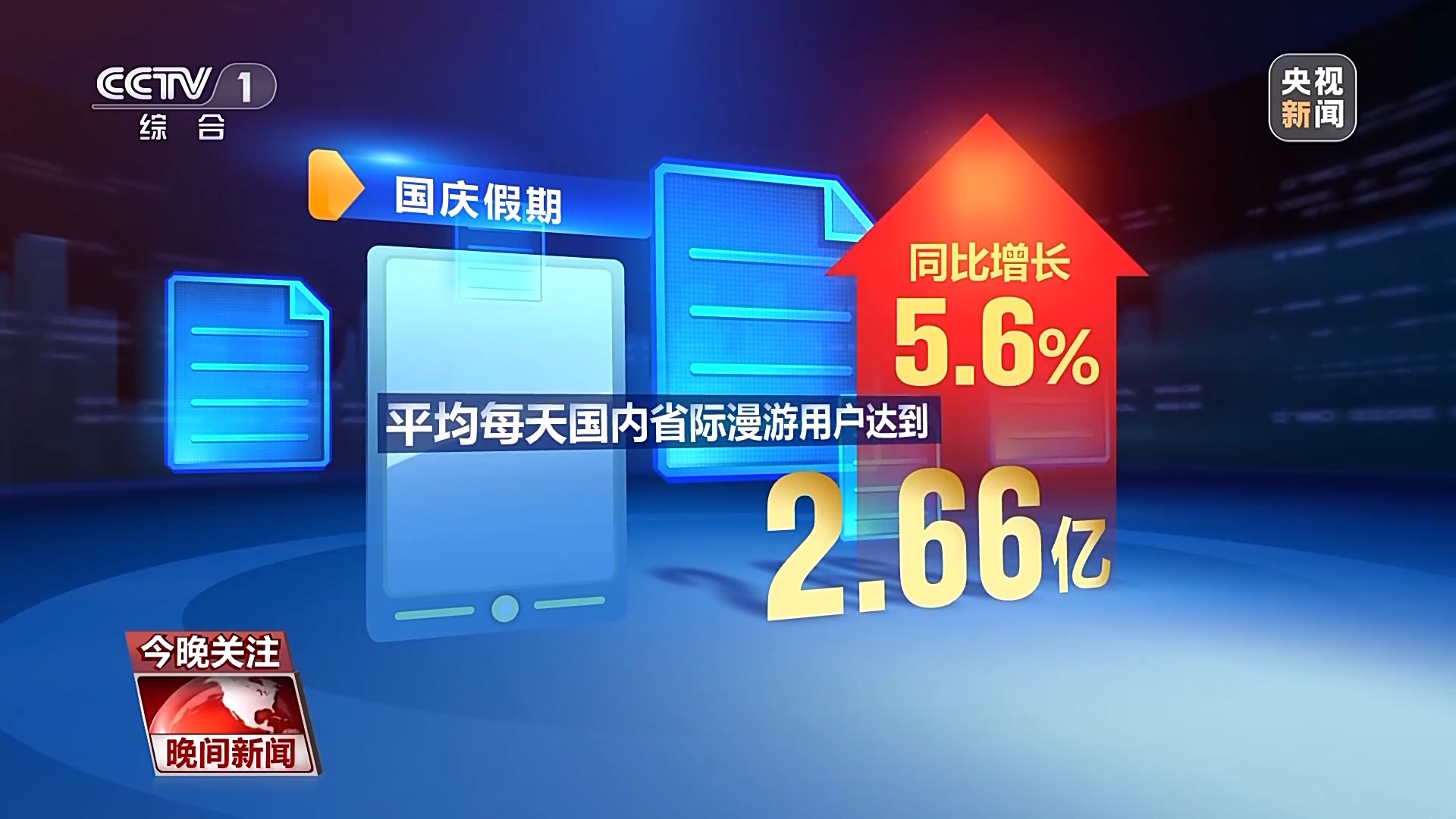 30%以上增速、127条国际货运航线……从经济数据看活力中国(图3)