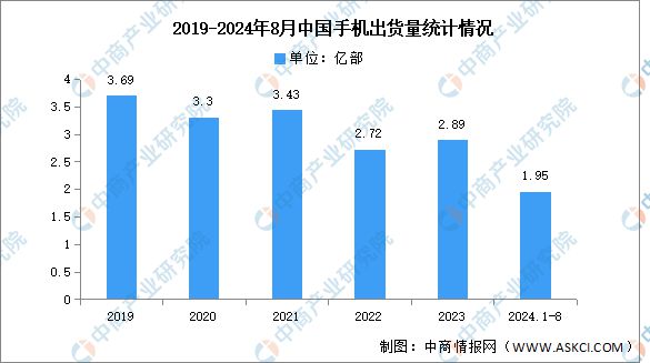 2024年中国物流机器人产业链图谱研究分析（附产业链全景图）(图17)