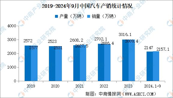 2024年中国物流机器人产业链图谱研究分析（附产业链全景图）(图15)