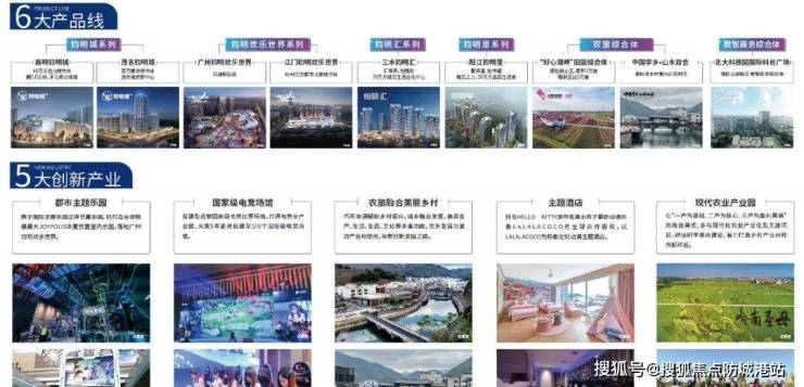 北大科技园国际科创广场(2024)楼盘测评-北大科技园国际科创广场最新房价-户型-容积率-小区环境(图2)