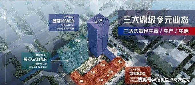 北大科技园国际科创广场(2024)楼盘测评-北大科技园国际科创广场最新房价-户型-容积率-小区环境(图6)