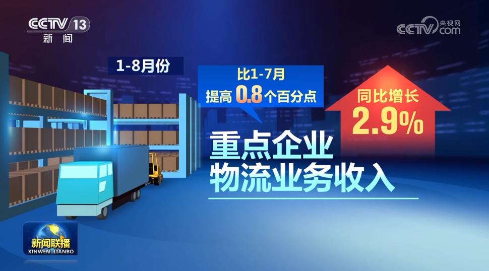 今年前8个月我国物流总额保持平稳增长(图2)