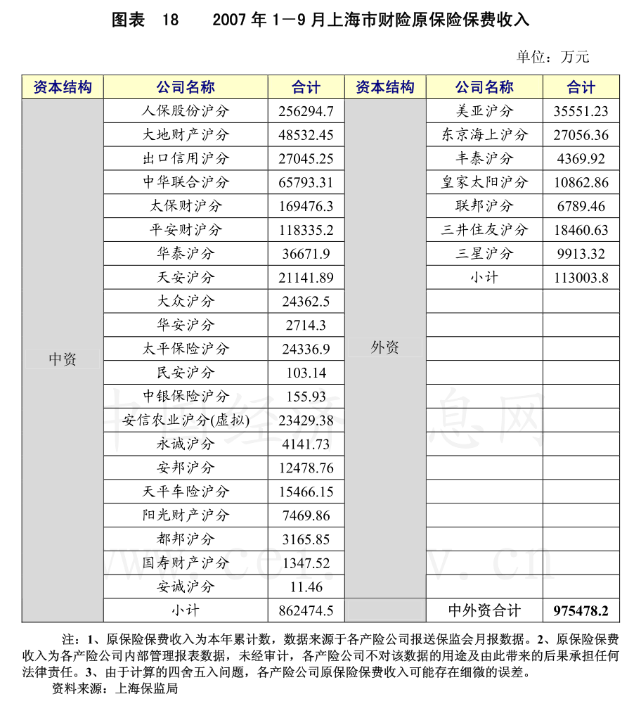 跨境物流行业探迹大数据研究院-2024年跨境物流行业发展趋势报告：需求高增长却陷“微利”困局数字化如何驱动新增长-241206(图2)