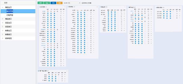 2024国际物流数字化生存报告：韧性、AI与全球化新棋局(图8)